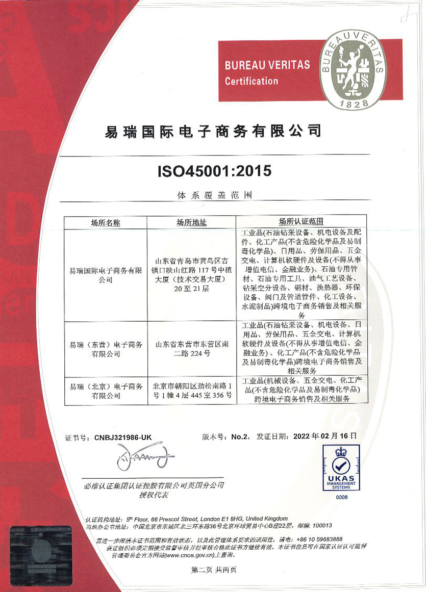 易瑞國際45001-英國授權認證_頁面_2